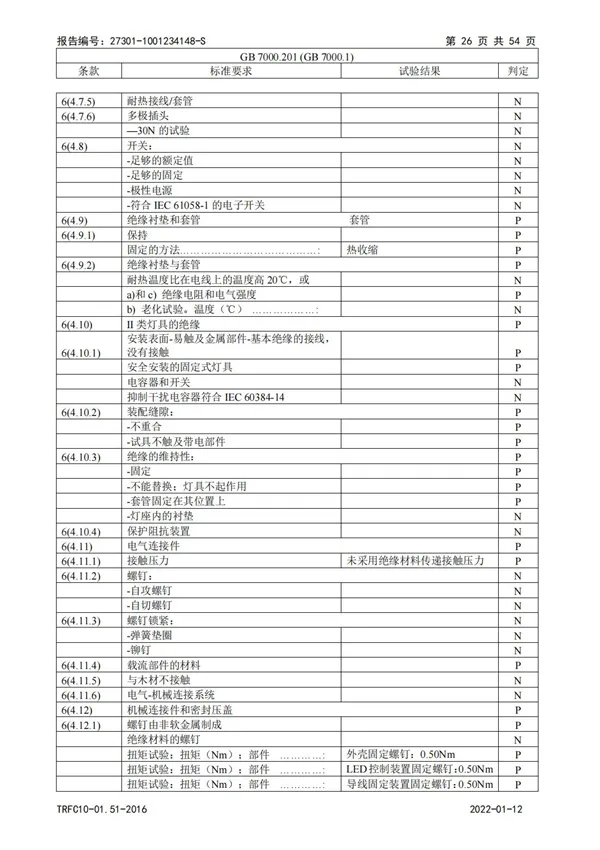 3C教室燈強制檢驗報告