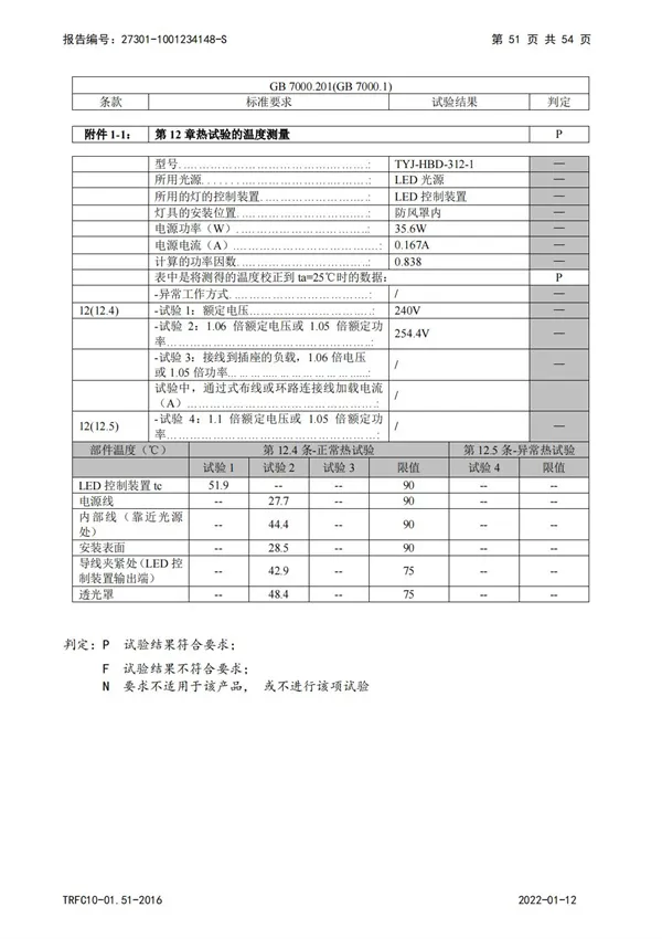 3C教室燈強(qiáng)制檢驗(yàn)報(bào)告