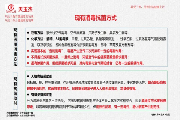 可見光抗菌除甲醛教室護(hù)眼燈