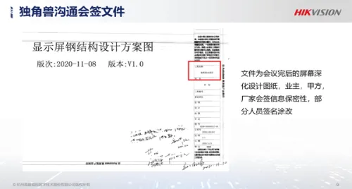 獨角獸島案例詳解