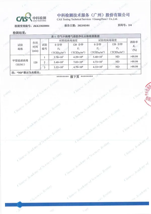 教室拆燈病毒（H1N1 H1N1）