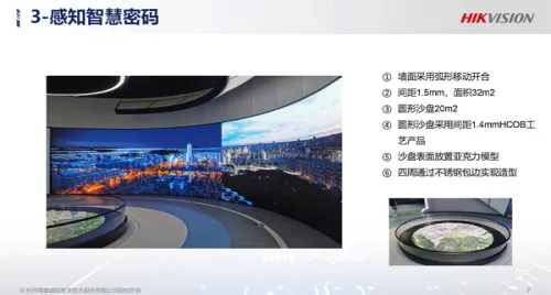 臺州市大腦案例