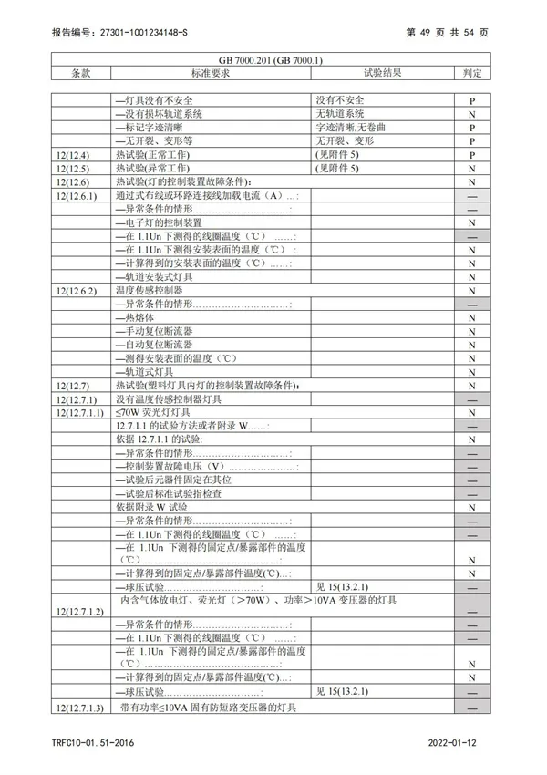 3C教室燈強(qiáng)制檢驗(yàn)報(bào)告