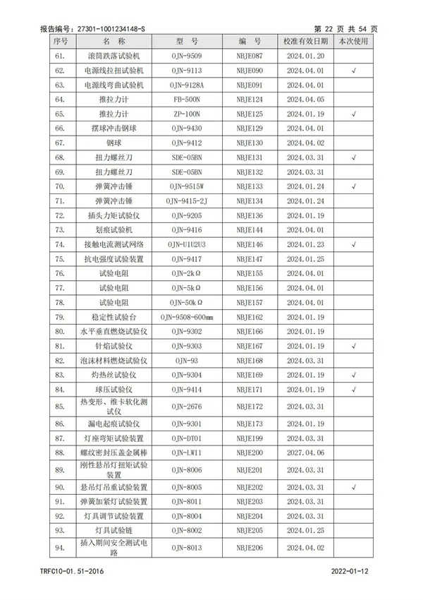 3C教室燈強(qiáng)制檢驗報告