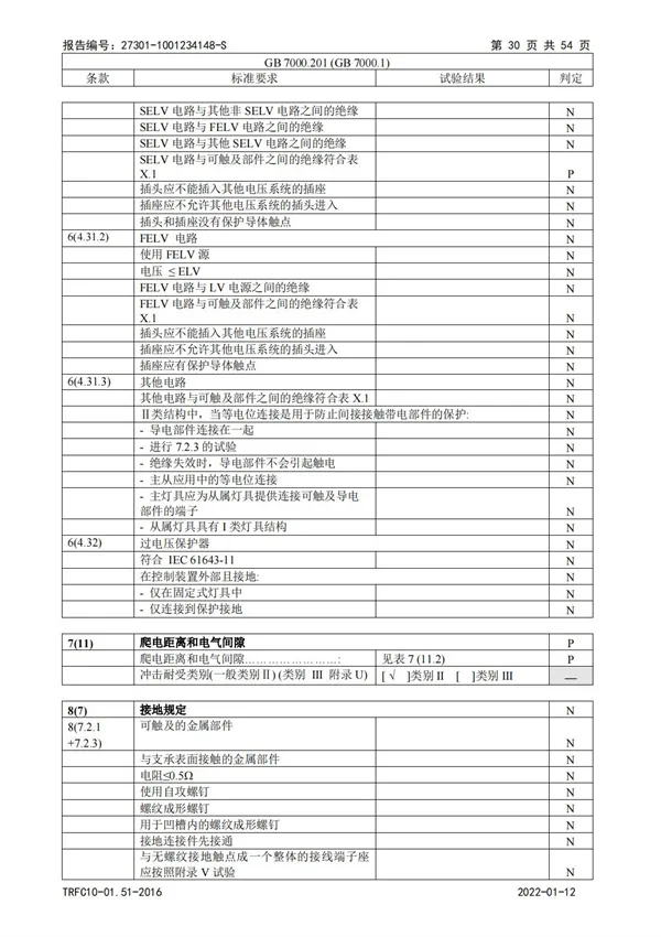 3C教室燈強制檢驗報告