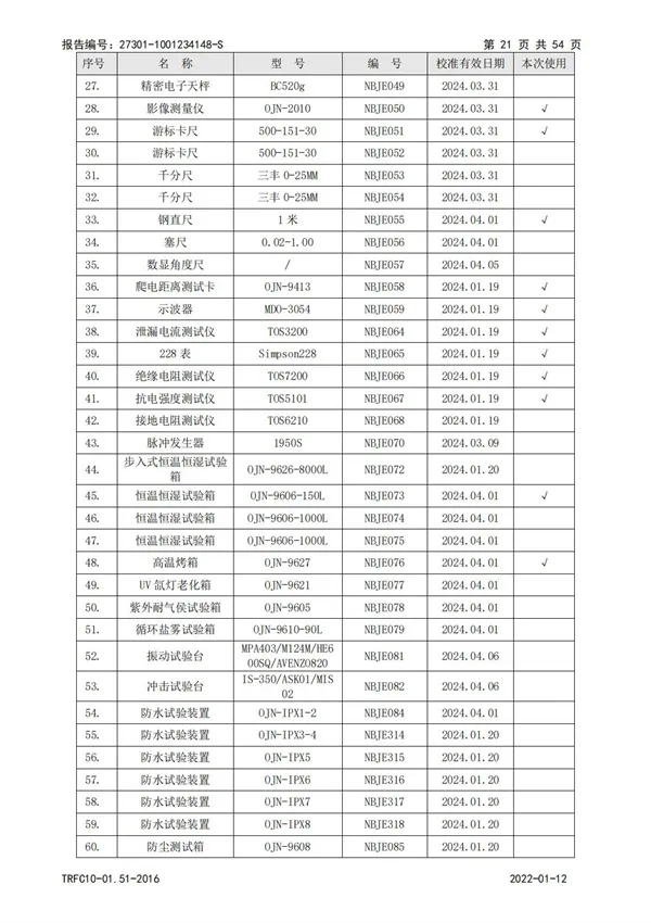 3C教室燈強(qiáng)制檢驗報告