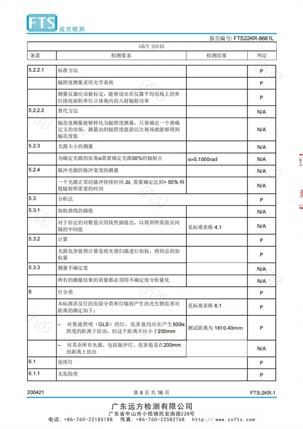 教室燈（光生物安全檢測(cè)報(bào)告）