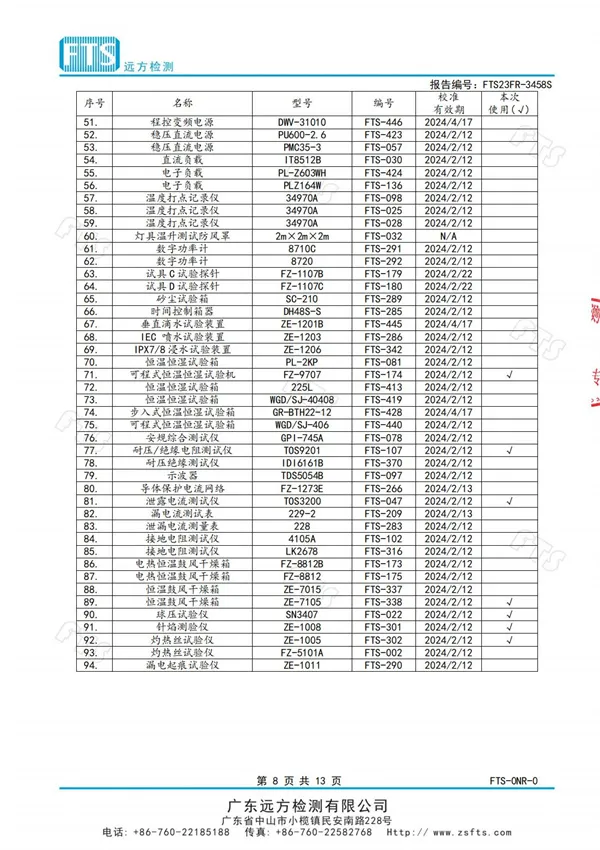 平板燈質(zhì)量檢驗(yàn)報(bào)告