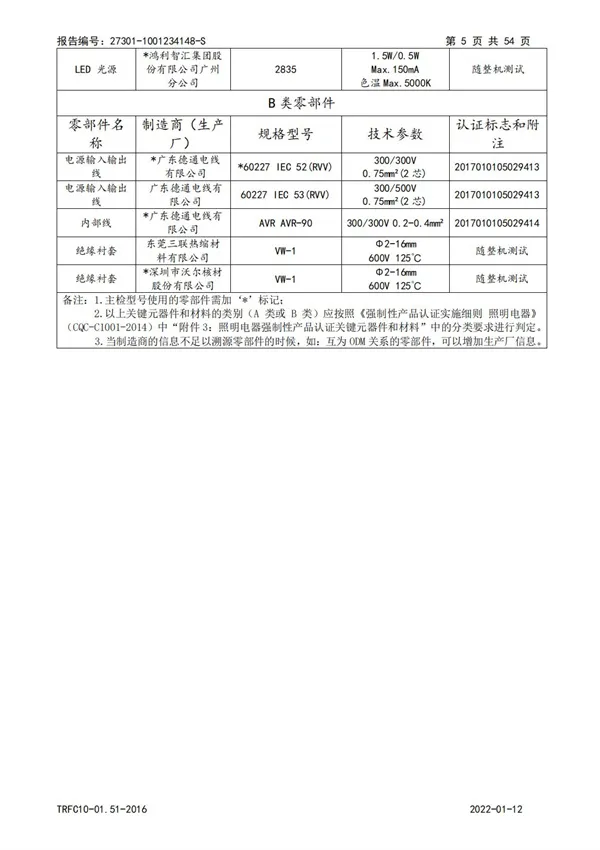 3C教室燈強(qiáng)制檢驗(yàn)報(bào)告