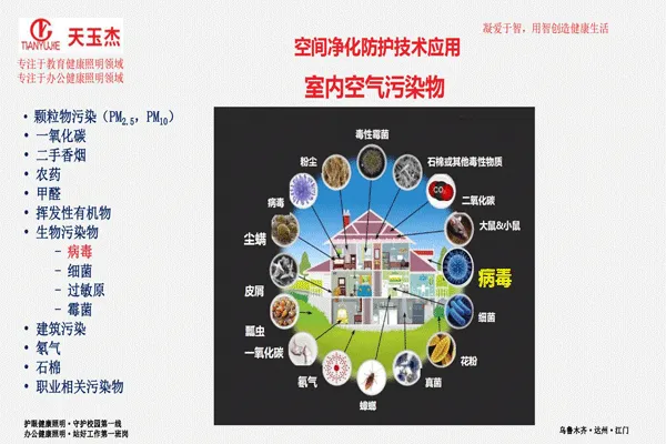可見光抗菌除甲醛教室護眼燈