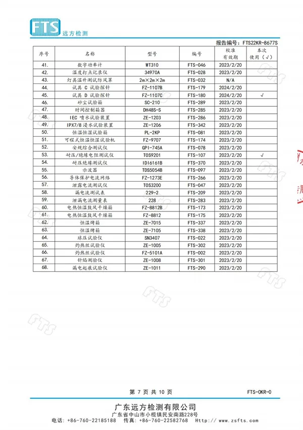 教室燈（IP40檢測(cè)報(bào)告）