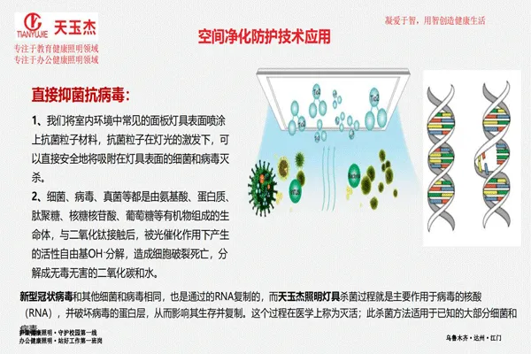 可見光抗菌除甲醛教室護(hù)眼燈