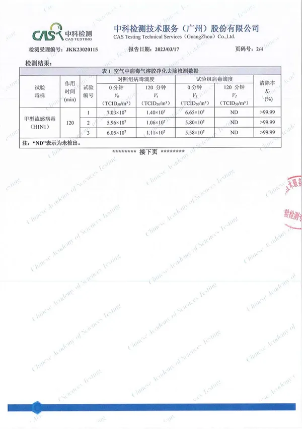 辦公燈病毒清除（H1N1 H1N1）
