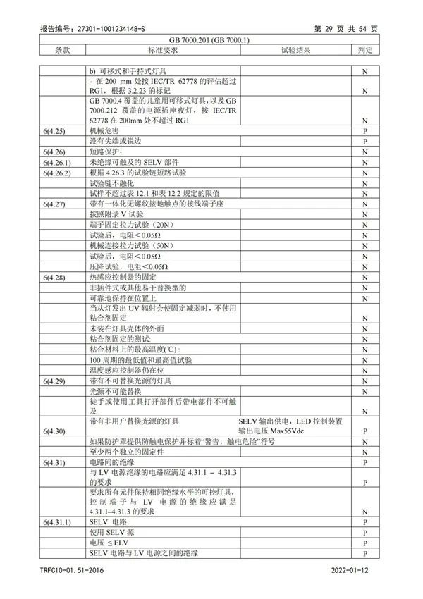 3C教室燈強制檢驗報告