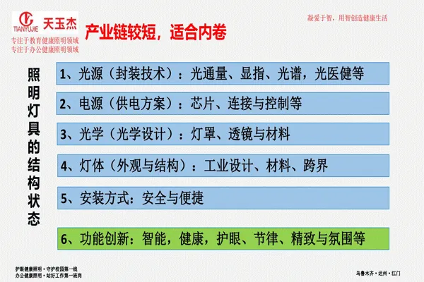 可見光抗菌除甲醛教室護(hù)眼燈