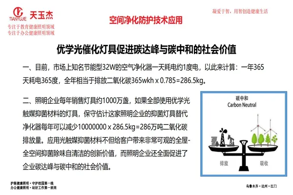 可見光抗菌除甲醛教室護眼燈