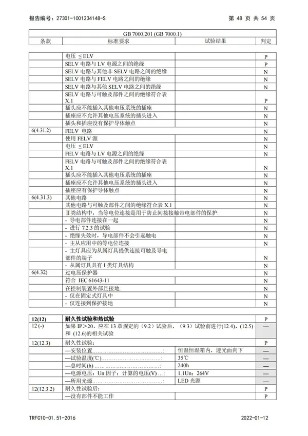 3C教室燈強(qiáng)制檢驗(yàn)報(bào)告