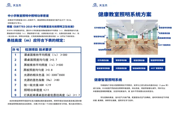 商業(yè)領(lǐng)域