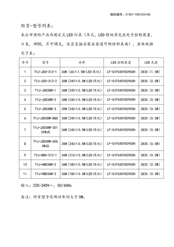 3C教室燈強(qiáng)制檢驗(yàn)報(bào)告