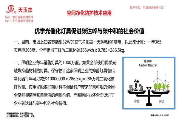 可見光抗菌除甲醛教室護眼燈