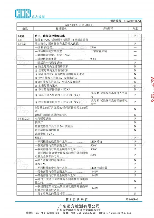 教室燈（IP40檢測(cè)報(bào)告）