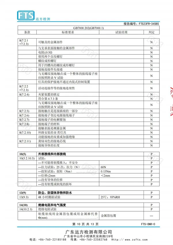 平板燈質(zhì)量檢驗(yàn)報(bào)告