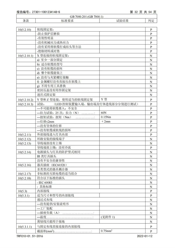 3C教室燈強制檢驗報告