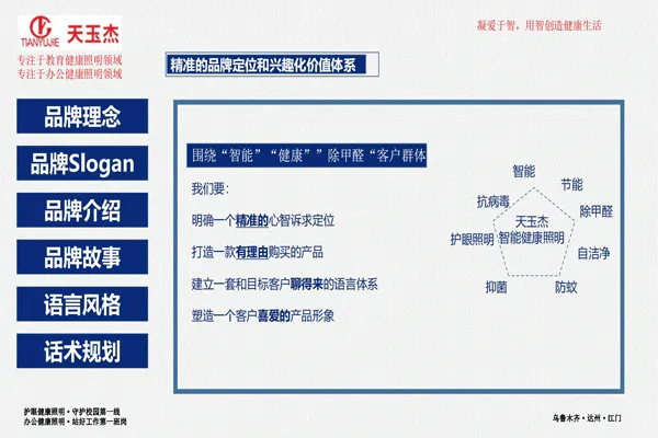 可見光抗菌除甲醛教室護眼燈