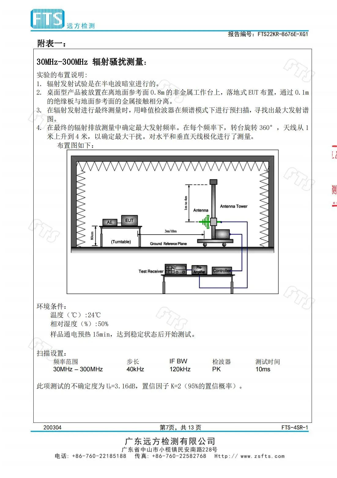 教室燈（電磁輻射檢測報告）
