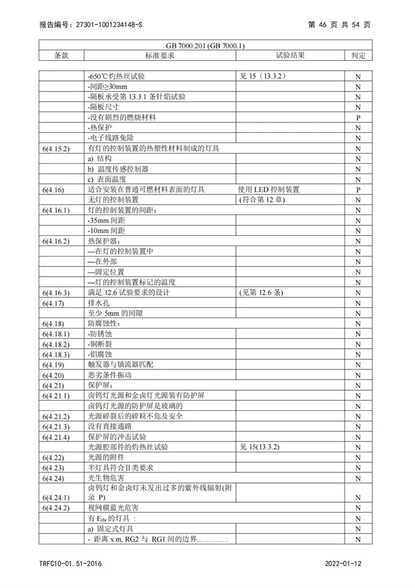 3C教室燈強制檢驗報告