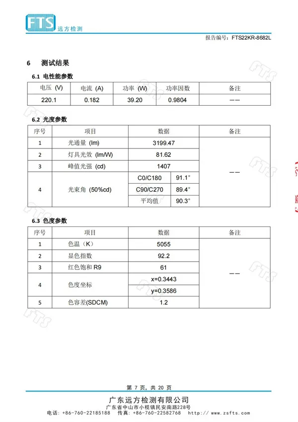 教室燈（光學(xué)性能檢測報告）