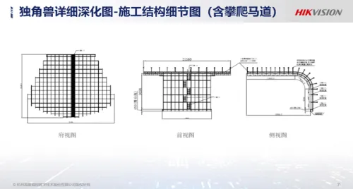 獨(dú)角獸島案例詳解