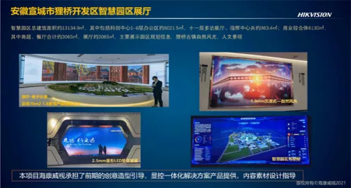 展覽展示案例征集