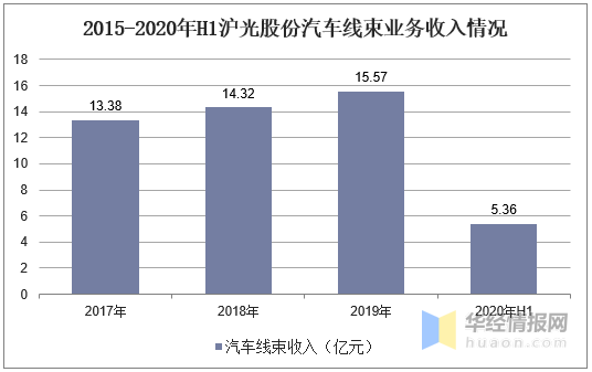 Analysis of China-11.png Analysis of China-11.png