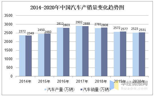 Analysis of China-3.png Analysis of China-3.png