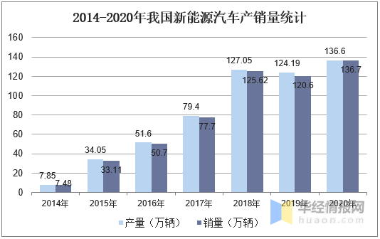 Analysis of China-4.png Analysis of China-4.png
