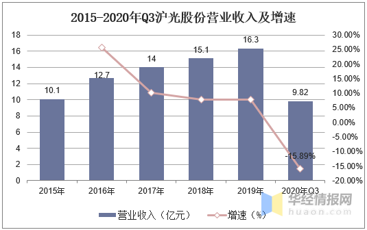 Analysis of China-10.png Analysis of China-10.png