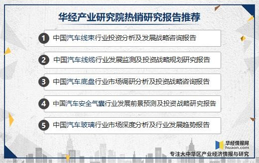 Analysis of China-5.png Analysis of China-5.png