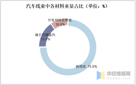 Analysis of China-13.png Analysis of China-13.png