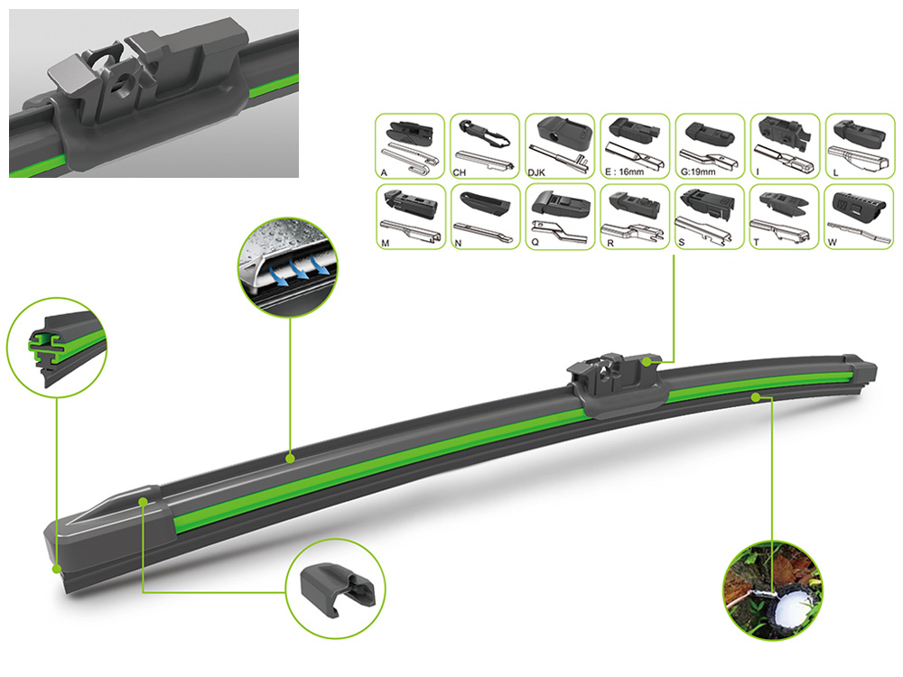 Flat Wiper Blades: The Ultimate Guide to Superior Visibility and Quiet Operation
