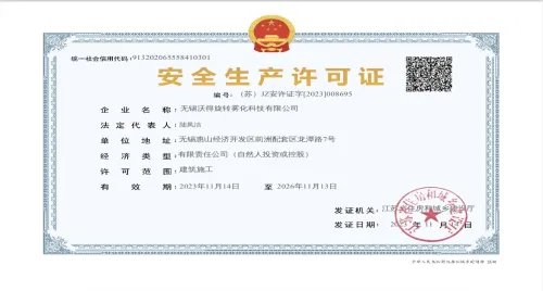 Safety Production License