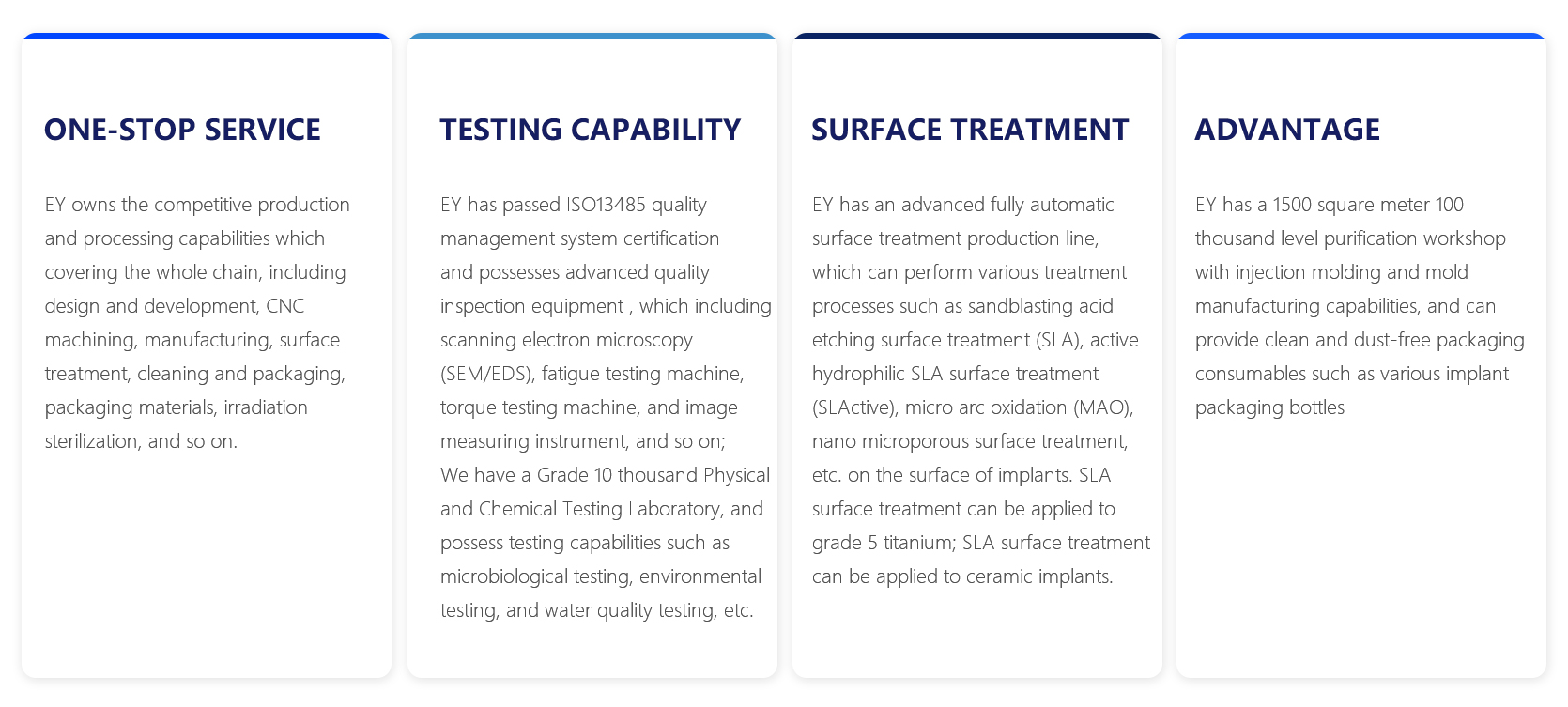 Our Core Capabilities