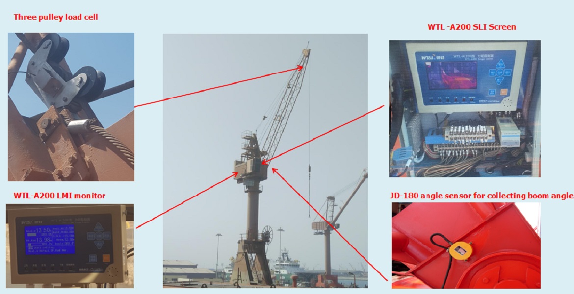 A200 sli deck crane SLI solution .jpg