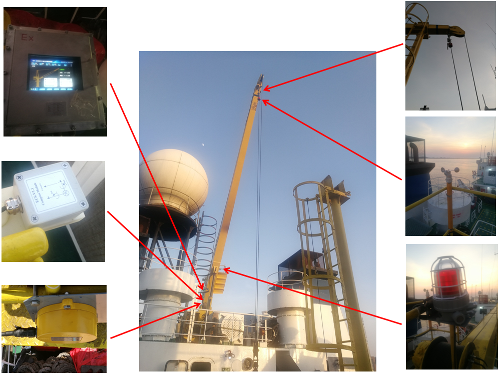 3t vessel crane LMI system technical solution .png