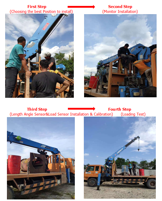 How to make installation of  a truck mounted crane .png