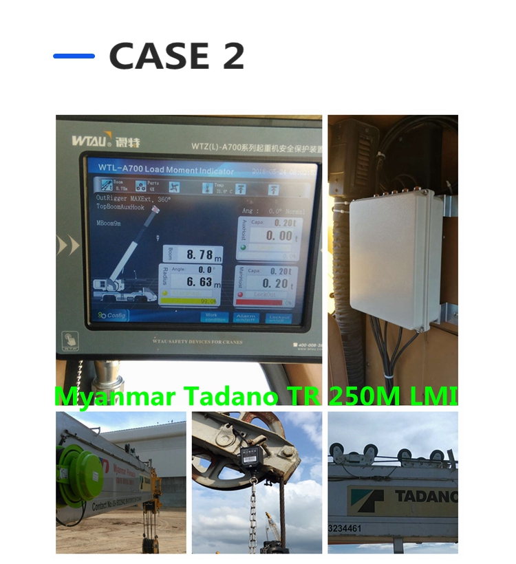 Installation de la grue mobile Tadano TR250M, client du Myanmar, avec le système d'indicateur de charge sûre WTL-A700