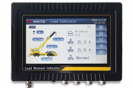 Hydraulic type Load Moment Indicator System