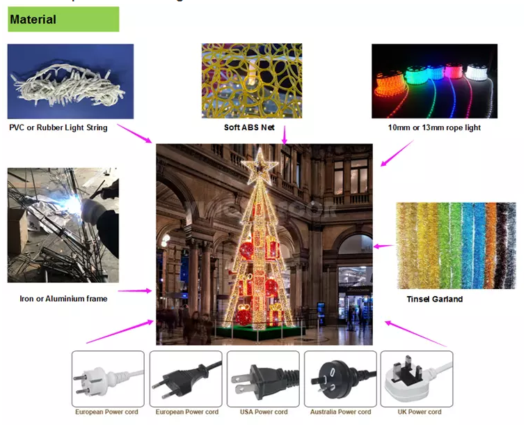Large Christmas Ornament LED Decorative 3D Motif Spiral Tree Lights