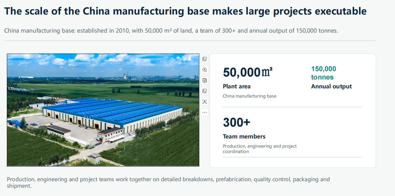 Crude Oil Tanks manufacturer.png Crude Oil Tanks manufacturer.png