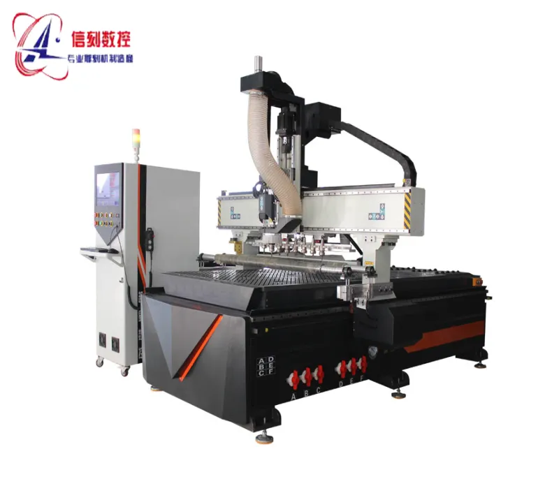 Inline tool changing woodworking cutting machine